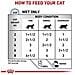 Veterinary Diet Sensitivity Control Umido Gatto - 12 X 85 Gr - Foto miniatura 5