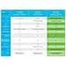 Cisco CBS350-16T-2G-EU switch di rete Gestito L2/L3 Gigabit Ethernet (10/100/1000) Argento - Foto miniatura 5