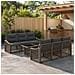 Set Divano da Giardino 7 pz Grigio e Grigio Scuro polyrattan - Foto miniatura 5