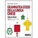 Chiara Romagnoli - Grammatica d'uso della lingua cinese. Teoria ed esercizi. Livelli A1-B1 del quadro comune europeo di riferimento per le lingue - Foto miniatura 1