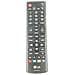 Remote Controller, outsourcing - Cov33733201 - Foto miniatura 1