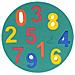 Sport Acquatici Puzzle Numbers Imparare A Nuotare One Size - Foto miniatura 1