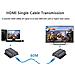Premiumcord - Estensore Hdmi Fino 60m Tramite Cavo Patch Cat6 Cat6a Cat7cavo Lanalloggiamento Metallocompatibile Condizionata In Full Hd 1080p 60hz - Foto miniatura 3