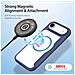 Cover con Tapa per iPhone Air - Pelle /PU, Blu, MagSafe - Foto miniatura 4