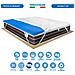 Topper Memory Foam 5 Cm, Correttore Materasso Matrimoniale 160x190, Memory Fresh Massaggiante - Foto miniatura 1