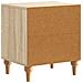 Armadio da Notte 2 pcs Rovere Sonoma 43 x 34,5 x 48 cm - Foto miniatura 7