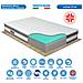 Materasso A Molle Insacchettate E Memory Piazza E Mezza 120x190 Tenerife Sfoderabile Alto 25cm A 7 Zone Con Fodera Silver Fresh Agli Ioni D'argento - Foto miniatura 1