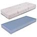 Materasso Singolo Sfoderabile In Poliuretano Alto 19 Cm Water Foam Aloe Vera 85x200. Modello: Lupin I H 19 - Foto miniatura 1