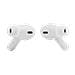 Wave Beam Auricolare True Wireless Stereo (TWS) In-ear Chiamate /Musica /Sport /Tutti i giorni Bluetooth Bianco - Foto miniatura 3