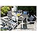 Set Da Giardino Tavolo E 6 Sedie In Alluminio Pancole - Foto miniatura 17