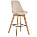 Sgabello Alto Scandinavo Metz in Velluto I Sgabello da Bancone 4 Gambe con Poggiapiedi I Sedia Bar con Schienale H76CM Crema Natura - Foto miniatura 1