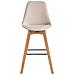 Sgabello Alto Scandinavo Metz in Velluto I Sgabello da Bancone 4 Gambe con Poggiapiedi I Sedia Bar con Schienale H76CM Crema Natura - Foto miniatura 3