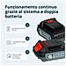 Set Master Senza Fili 2in1 Ks Idisd 20v Set 2 Dimensioni Lorde (lxpxa), Mm 418×119×325 - Foto miniatura 4