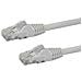 Cavo di Rete Bianco da 0,5m Cat6 UTP Ethernet Gigabit RJ45 Antigroviglio - 50cm - Foto miniatura 1