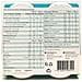 Resource Hp /Hc Fragola 4 Bottiglie 200 ml - Foto miniatura 3