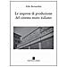 Aldo Bernardini - Le imprese di produzione del cinema muto italiano - Foto miniatura 2