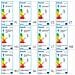 Faretto Myliving Led Clockwork 4x4,5 W Bianco 531743116 - Foto miniatura 4