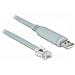 63308 cavo di interfaccia e adattatore USB 2.0 Type-A RJ45 Grigio - Foto miniatura 1