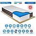 Materasso Molle E Memory Strong Sfoderabile, Singolo 80x190 Con Molle Biconiche Rinforzate E 3cm Di Memory, Alto 25cm Con Portanza 130kg Per Posto Letto - Foto miniatura 1