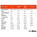 Proteine Whey Hydrofue Idrolizzate Con Enzimi 2000 G - Foto miniatura 2