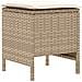 Poggiapiedi da Giardino 2 Pezzo Beige e Crema 38 x 38 x 45 cm - Foto miniatura 6