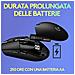 G G305 mouse Mano destra RF senza fili + Bluetooth Ottico 12000 DPI - Foto miniatura 4