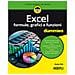 Paolo Poli - Excel. Formule, Grafici E Funzioni For Dummies - Foto miniatura 1