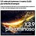 OLED evo AI 77'' Serie G6 OLED77G64LW, 4K, Hyper Radiant Color, Staffa a filo muro inclusa, G-Sync, SMART TV 2026 - Foto miniatura 11