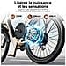 250W Elettrica per Adulti, Batteria Rimovibile 36V 13Ah, City Bike da 26 pollici per donne - Foto miniatura 2