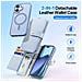 Cover Cartera per iPhone 17 - Pelle /PU, Blu Claro - Foto miniatura 4