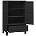 Armadio Classificatore Industriale Nero 70x40x115 cm in Metallo - Foto miniatura 7