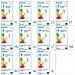 Faretto Myliving Led Clockwork 2x4,5 W Bianco 531723116 - Foto miniatura 5