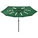 Ombrellone Da Giardino Con Luci Led 400 Cm Verde - Foto miniatura 1