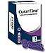 25 X Curafine Lancette Pungidito Ultrafini 33g Per Glucometro Misurazione Test - Foto miniatura 1