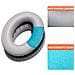 Cuscinetti Auricolari Per Bose Qc35 I /ii, Qc25, Qc15, Qc 2 Ae 2, Ae 2i, Ae 2w, Soundtrue, Soundlink Grey - Foto miniatura 11