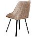 Set Di 2 Sedie Da Pranzo Terlton Velluto Beige - Foto miniatura 5