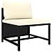 Set Divani Da Giardino 8 Pz Con Cuscini In Polyrattan Nero - Foto miniatura 8