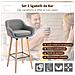 Set Di 2 Sgabelli Da Bar Moderni Con Cuscino, Gambe In Legno E Rivestimento In Tessuto, 55x48x100cm Grigio - Foto miniatura 7