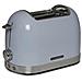 Scto2bl - Tostapane Vintage - 2 Fessure - Blu - Foto miniatura 1