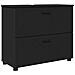 Set di mobili per il bagno 2 pcs Nero 76.5 x 35 x 64 cm - Foto miniatura 5