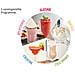 2in1-Slush und Softeismaschine Sofie 48950 2 L 150 W - Foto miniatura 5