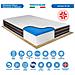Materasso Molle E Memory Strong Sfoderabile, Piazza E Mezza 120x190 Con Molle Biconiche Rinforzate E 3cm Di Memory, Alto 25cm Con Portanza 130kg Per Posto Letto - Foto miniatura 1