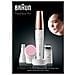 Epilatore Viso Facespa 912 - Foto miniatura 5