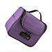 Borsa Organizer Portaoggetti Lucchettabile - Custodia Con Password In Tessuto Oxford Purple - Foto miniatura 3