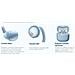 FreeClip 2 Blue, cuffie open-ear con design innovativo e in colorazione blu. Compatibili con iOS, Android e Windows. Fino a 38 ore di autonomia. - Foto miniatura 19
