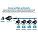 Premiumcord Prolunga Hdmi 120 Mtramite Lantramite Ip1 Tx Per Di Molti Ricevitori - Foto miniatura 2