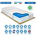 Letto Singolo Materasso Memory Alto 24cm Agli Ioni D'argento E Rete Ortopedica, Cuscino Fiocco Memory Incluso - Foto miniatura 6