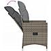 Sedie da Giardino Reclinabili 2 pz e Cuscini Grigio Polyrattan - Foto miniatura 6