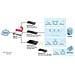 Switch Web Managed 24 Porte Poe - Foto miniatura 5