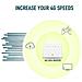 B311 2020 4g Lte 150 Mbps Mobile Router Wi-fi Sbloccato A Tutti Networks- Genuine Magazzino Garanzia Uk (logo Non Network) - Bianco - Foto miniatura 4